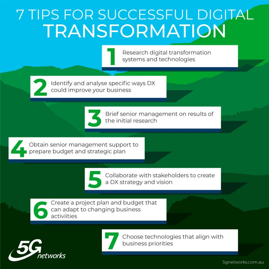 7 tips for successful digital transformation
