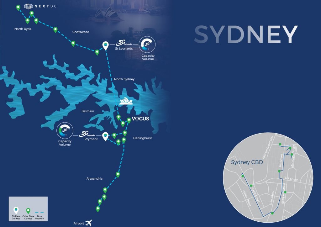 5GN Dark Fibre Sydney